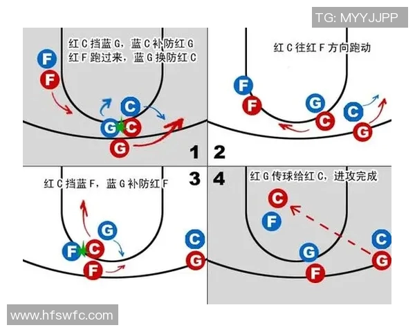 西安篮球队区域防守体系解析与战术应用探讨 西安篮球队区域防守体系解析与战术应用探讨