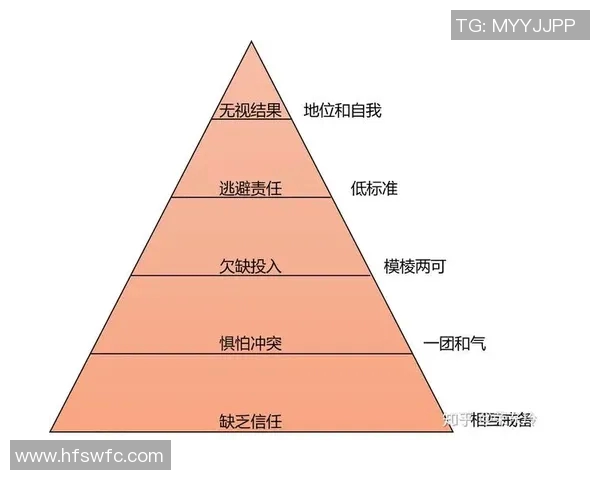 竞技体育的核心目标与发展路径：提升个人素质、团队协作与国家竞争力的多维分析