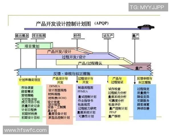评论透视：探索用户反馈中的深层次价值与产品改进潜力