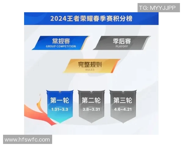 EDG在城市赛积分榜上以98分稳居第一位置竞争激烈引发关注